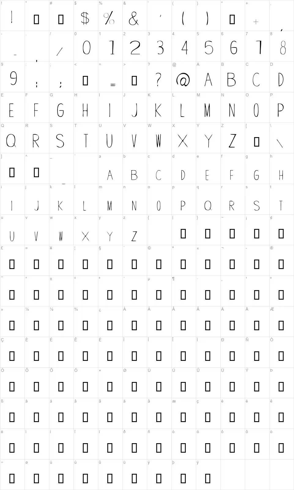 Wank Handsfont character map