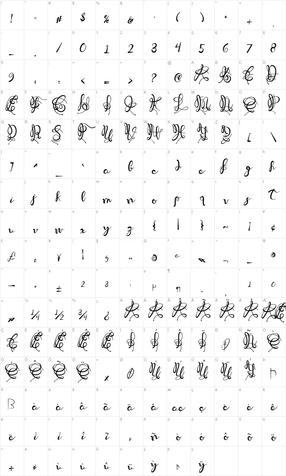 Warllisafont character map