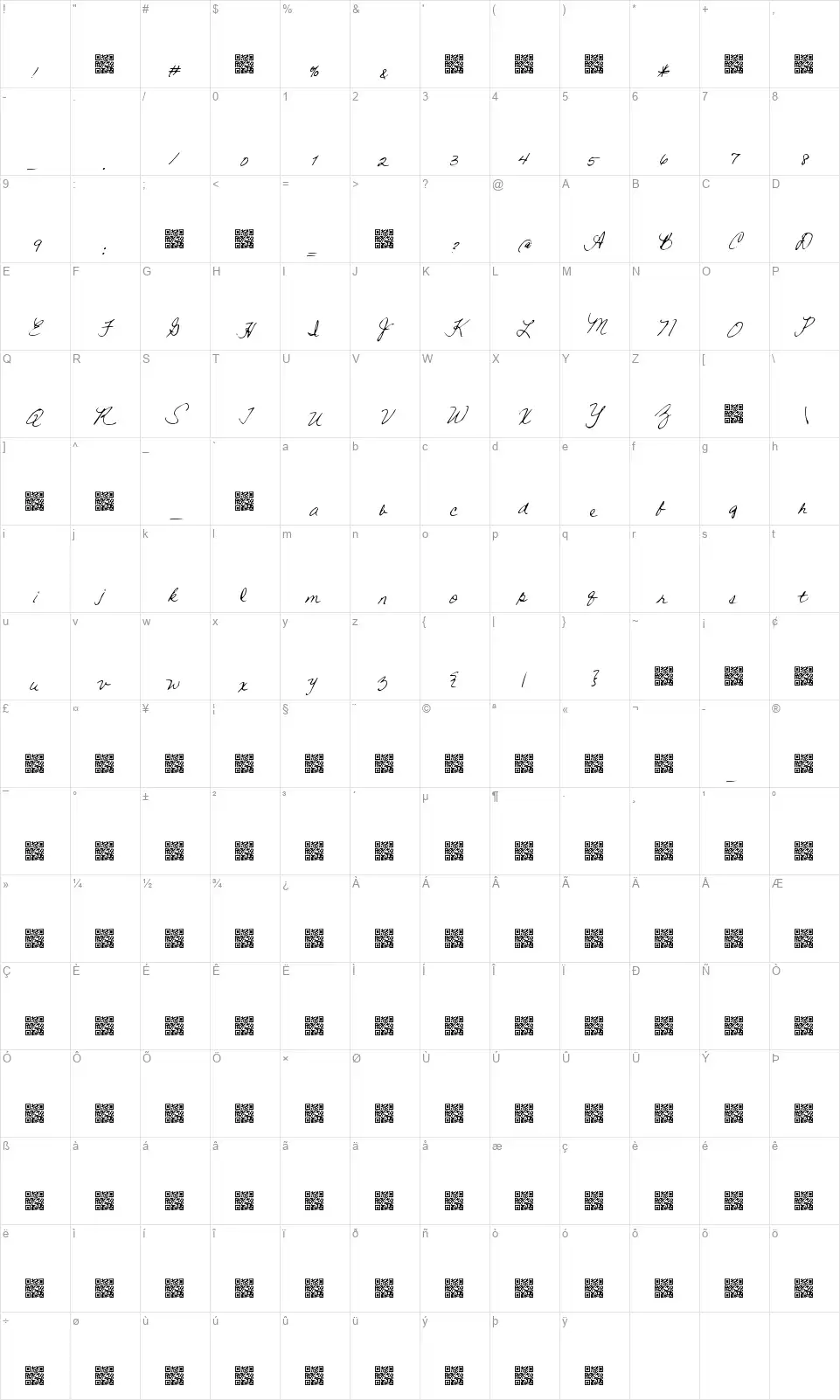 Warm Showersfont character map