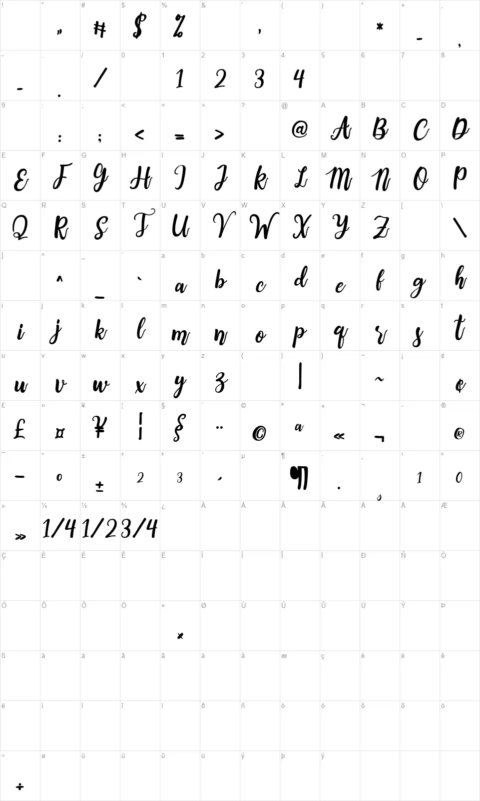 Warm Springfont character map