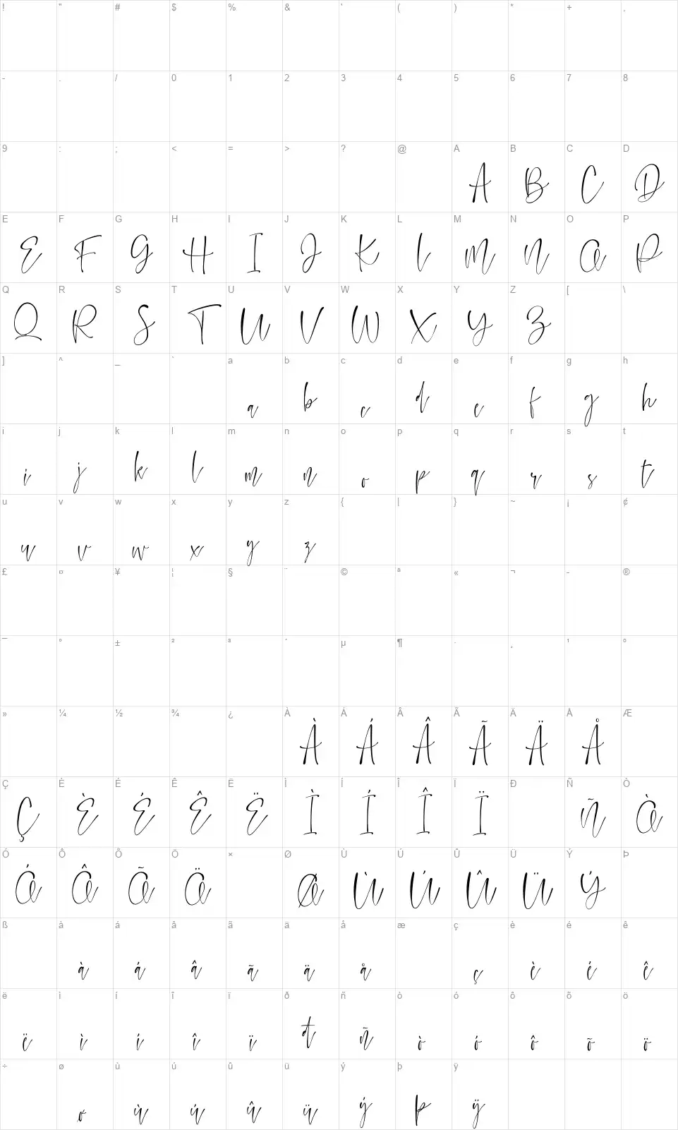Watercoralfont character map