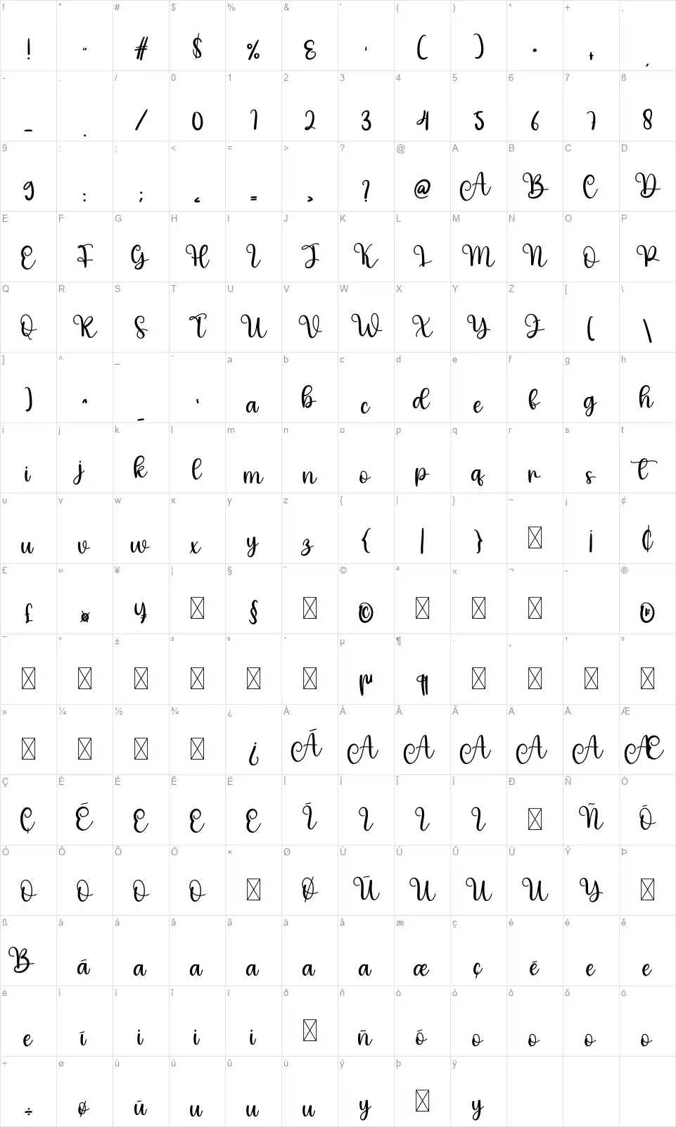 Welcome Valentinefont character map