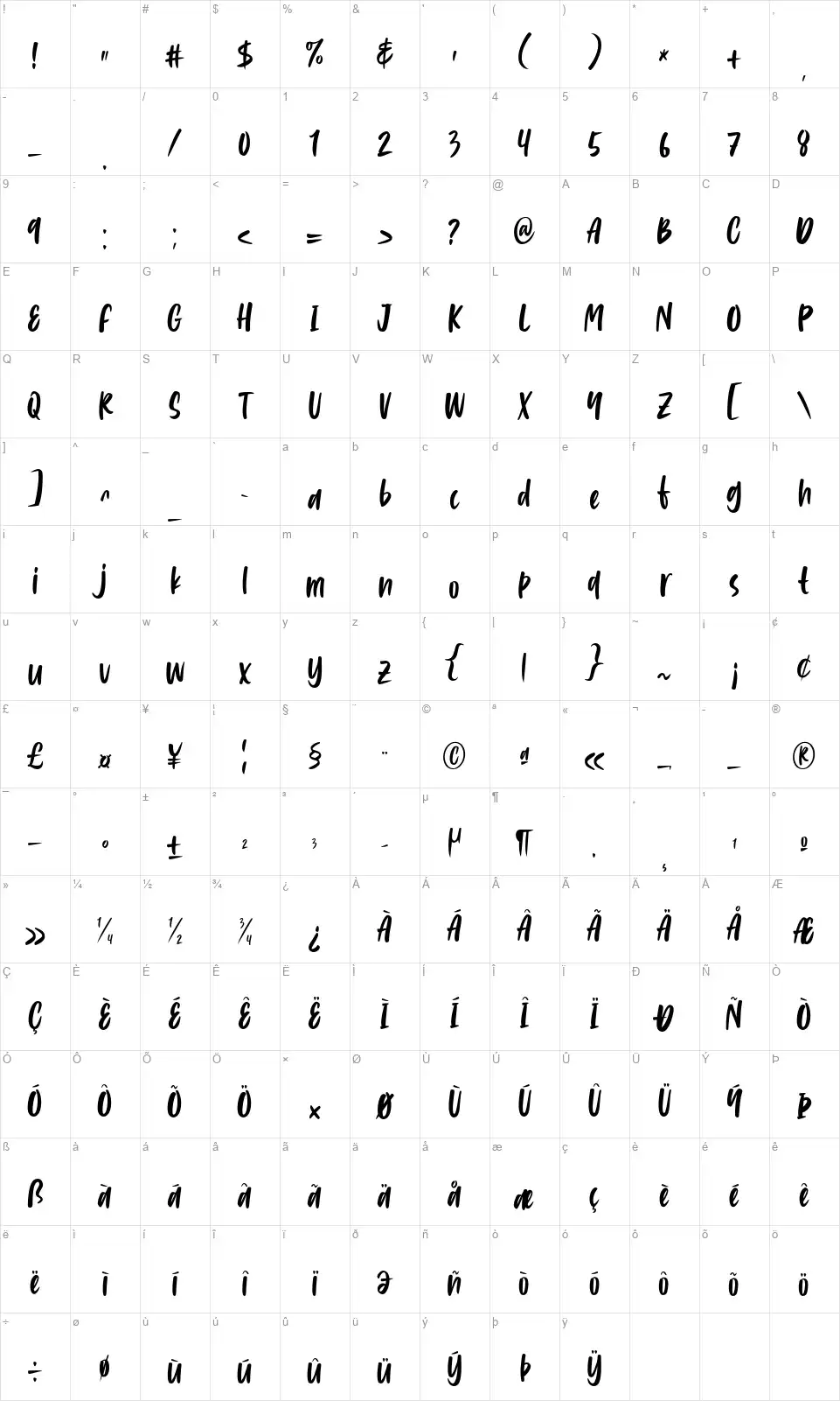Well Hello Easterfont character map