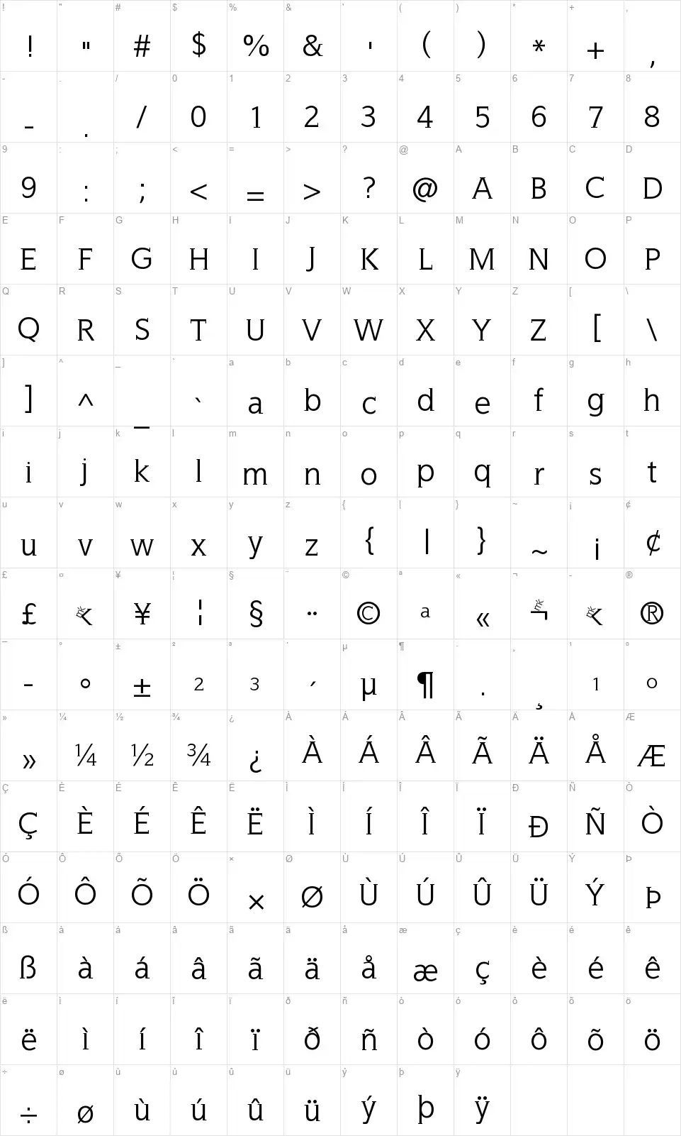 Wellrock Slabfont character map