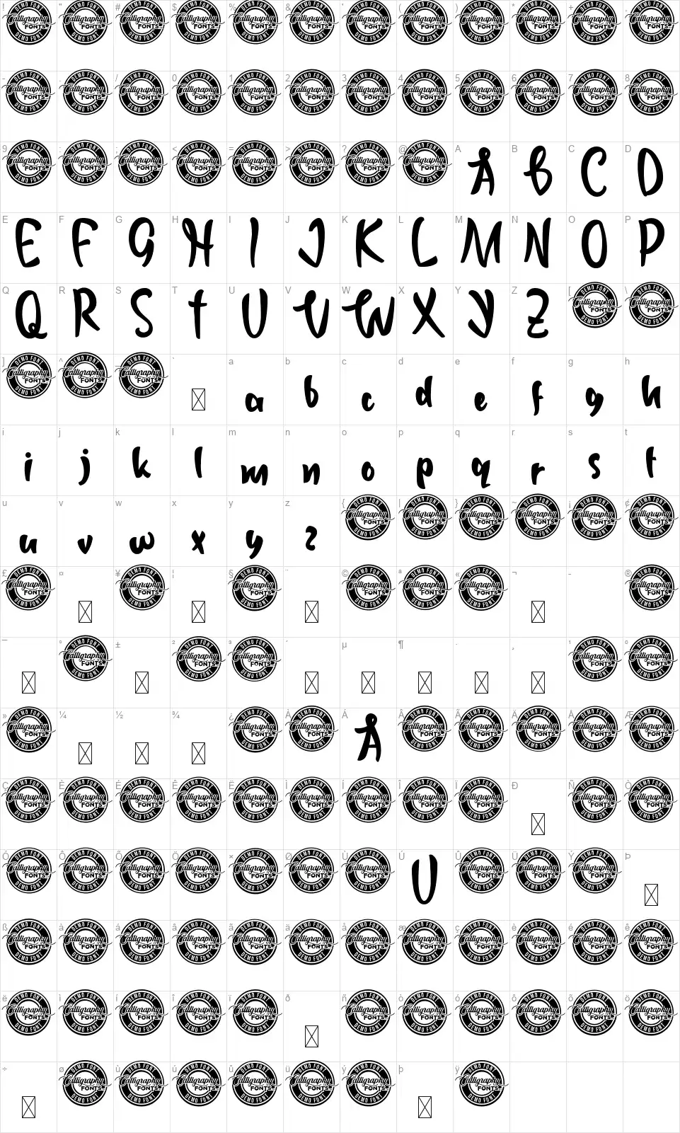 What Truefont character map