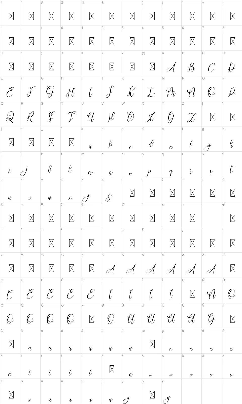 White Chuntifont character map