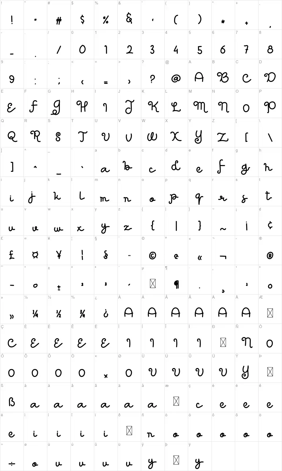 White Coffeefont character map