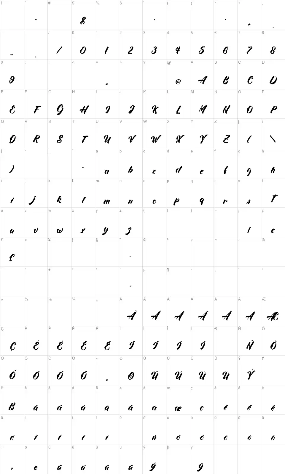 White Mackintoshfont character map