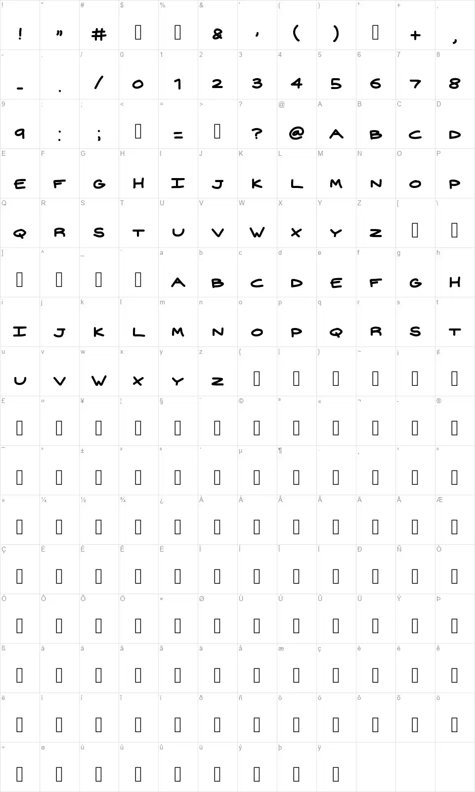 Widehandfont character map