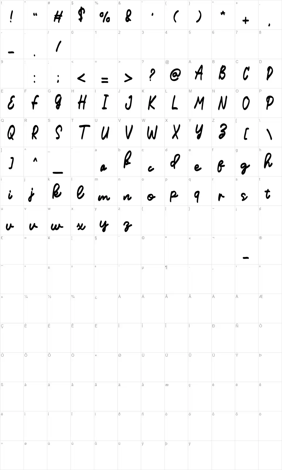 Willstonesfont character map