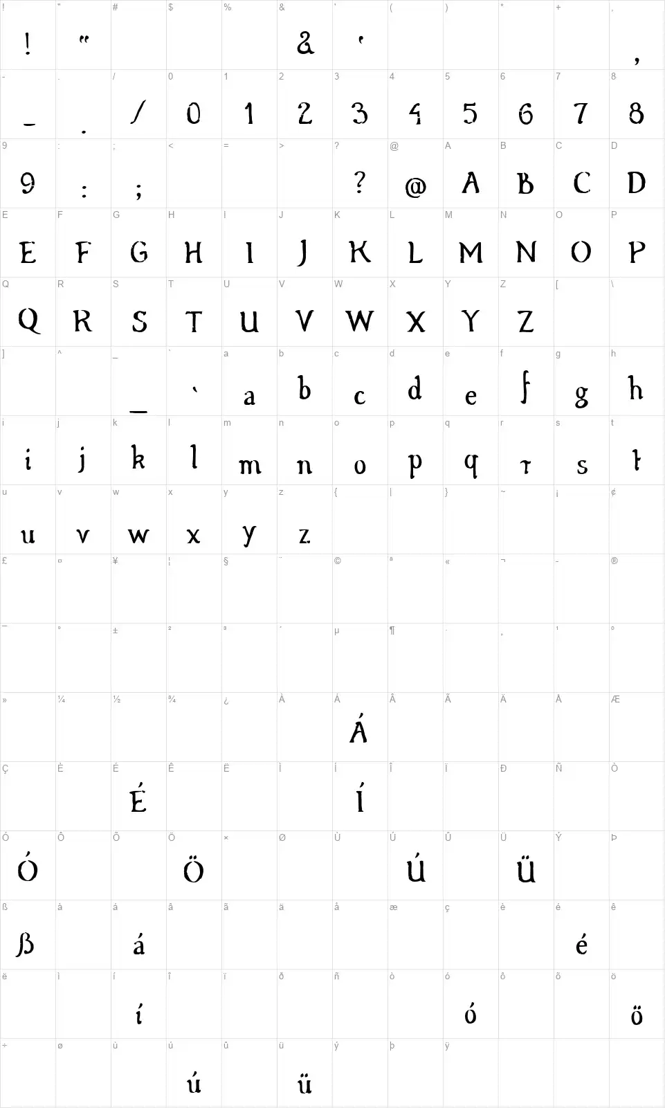 Windy Woodfont character map