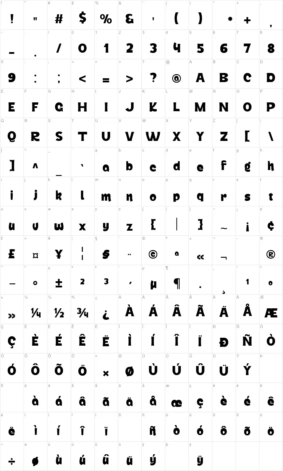 Winearfont character map