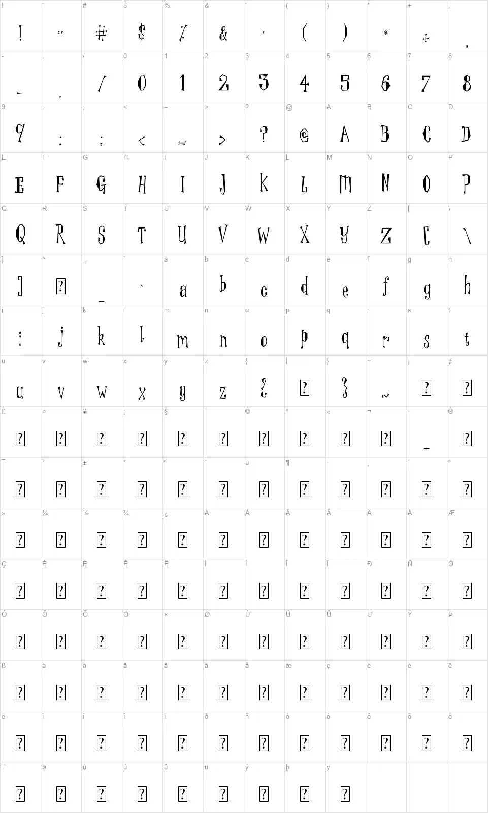 Wingerfont character map
