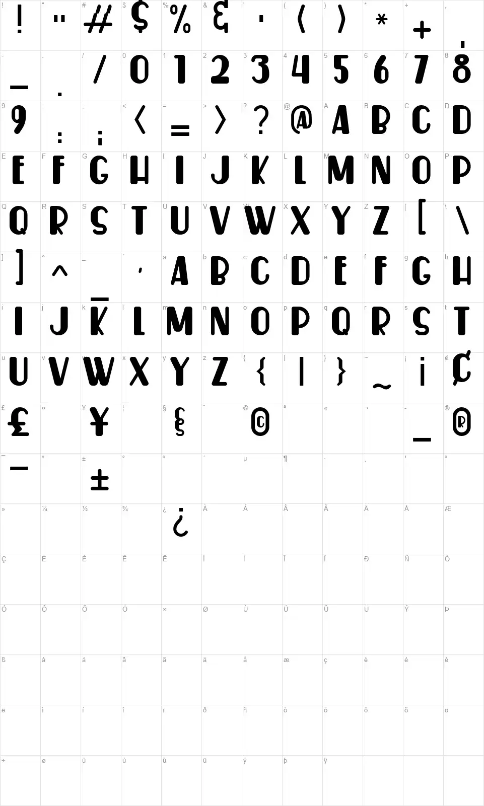 Wingkofont character map