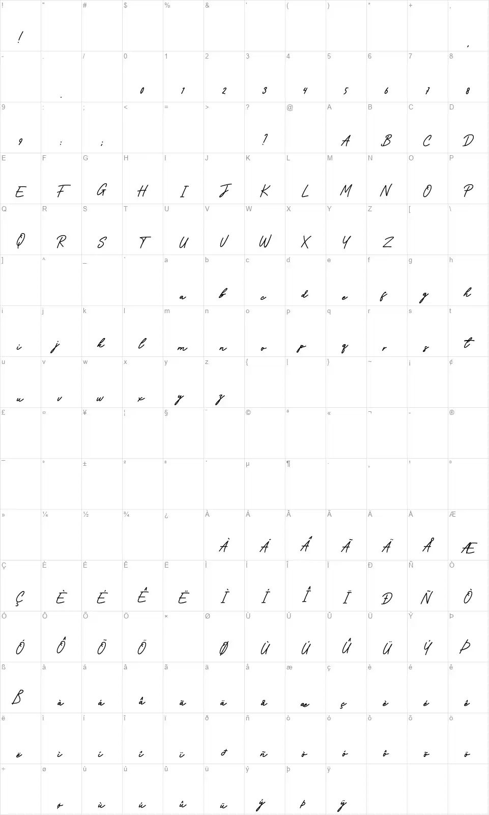 Witches Friend Scriptfont character map