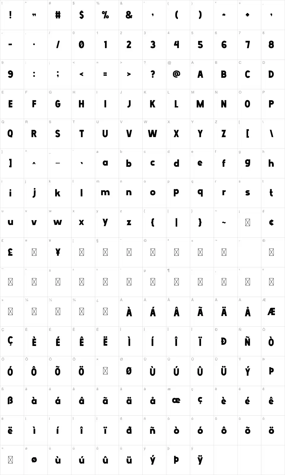 Wolfer Table des caractères Wolferfont character map