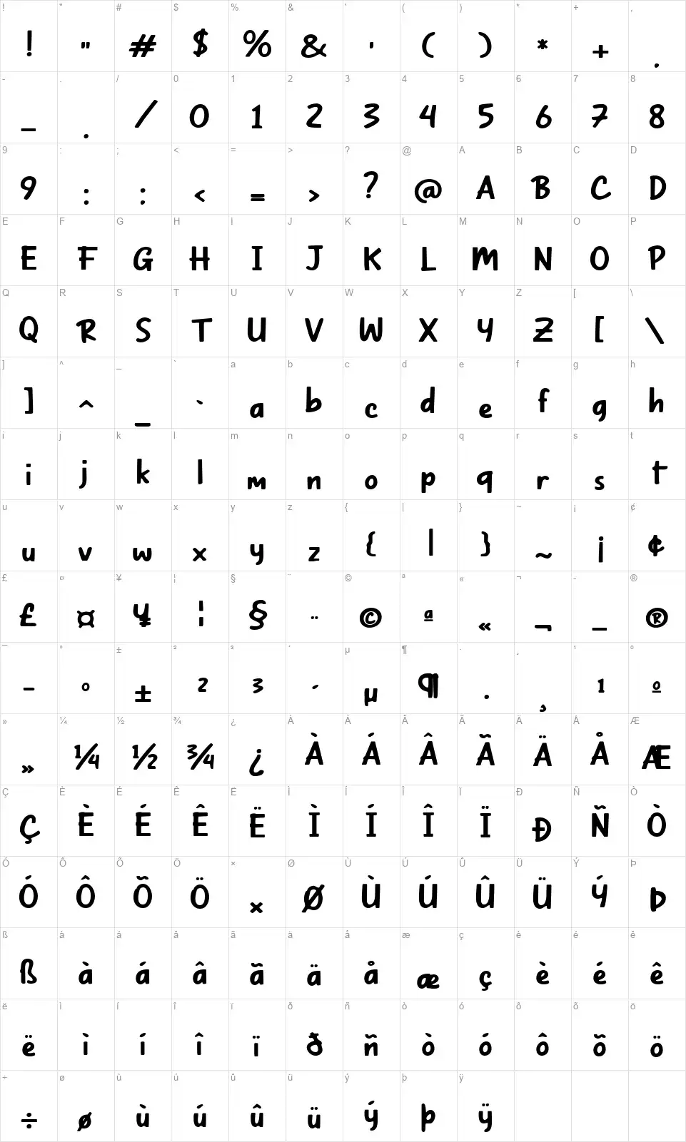 Wollandfont character map