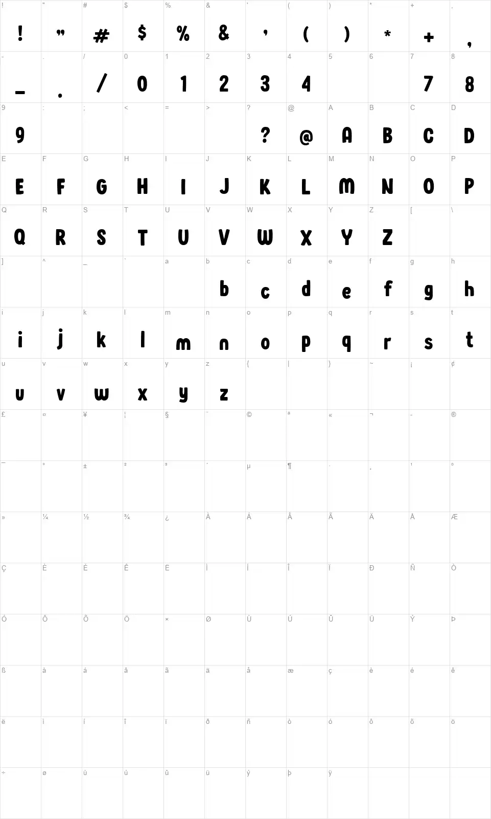 Wonder Boysfont character map