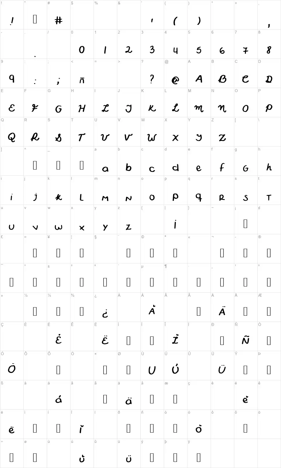 Wonderfulfont character map