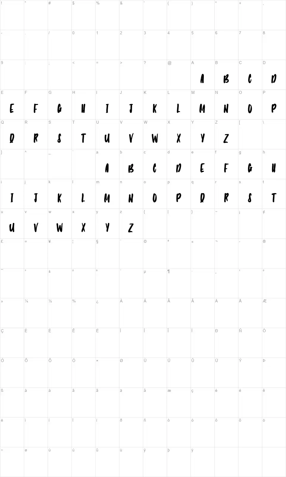 Wonderloverfont character map