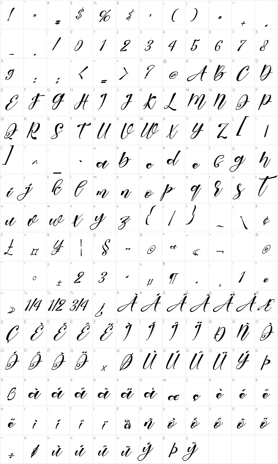 Wondrousfont character map
