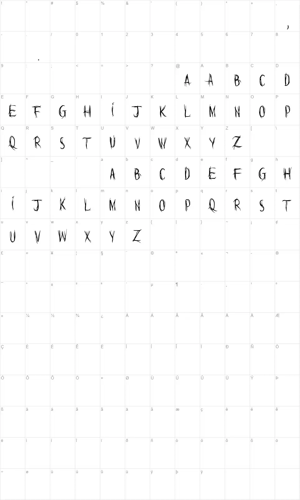 Words are but windfont character map