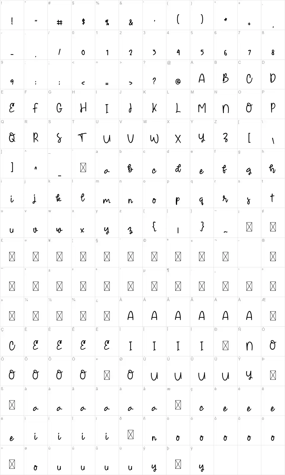 Worst Laziestfont character map