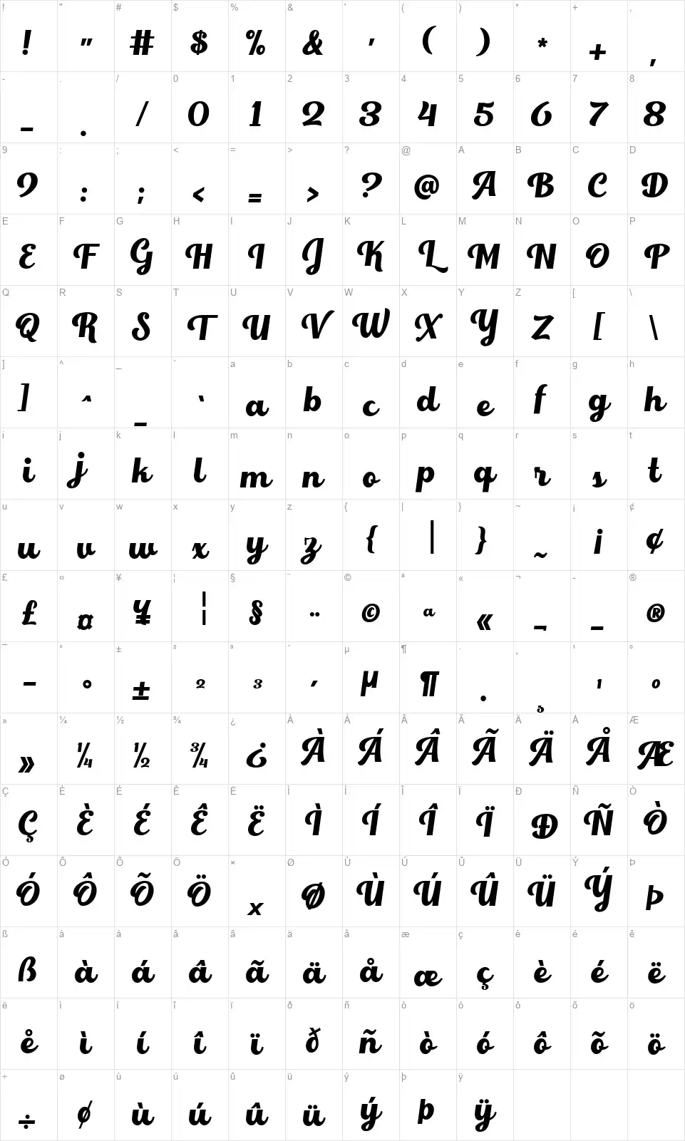 Write Nicefont character map