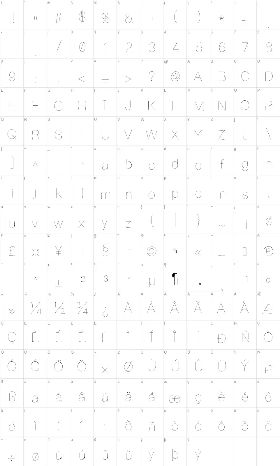 Writing is Hardfont character map