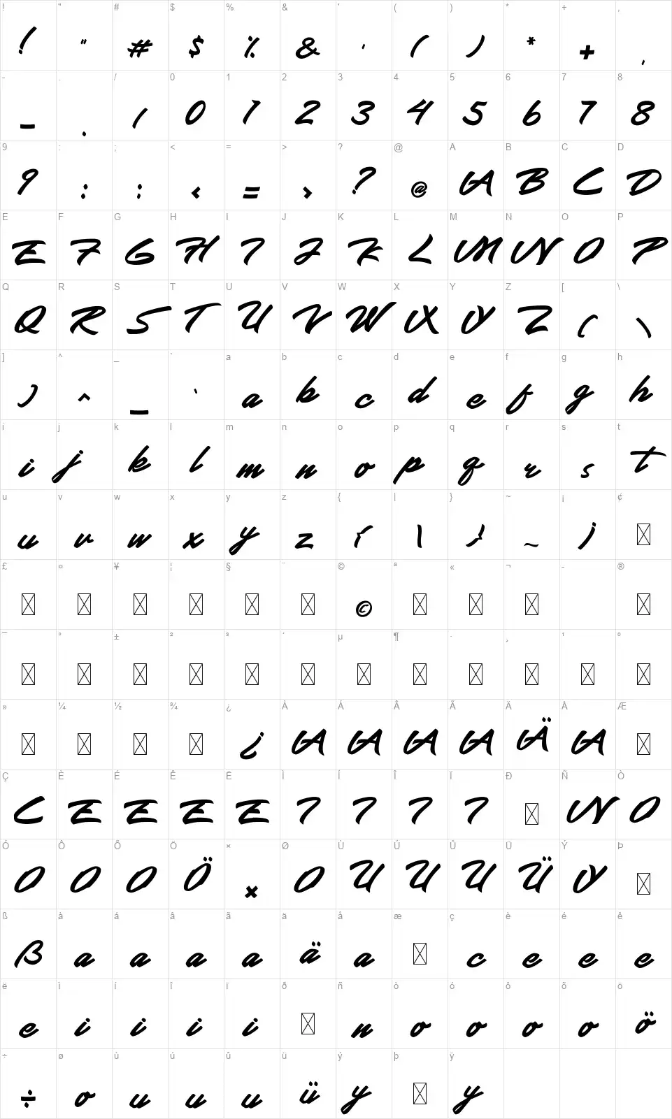 Wronglerfont character map