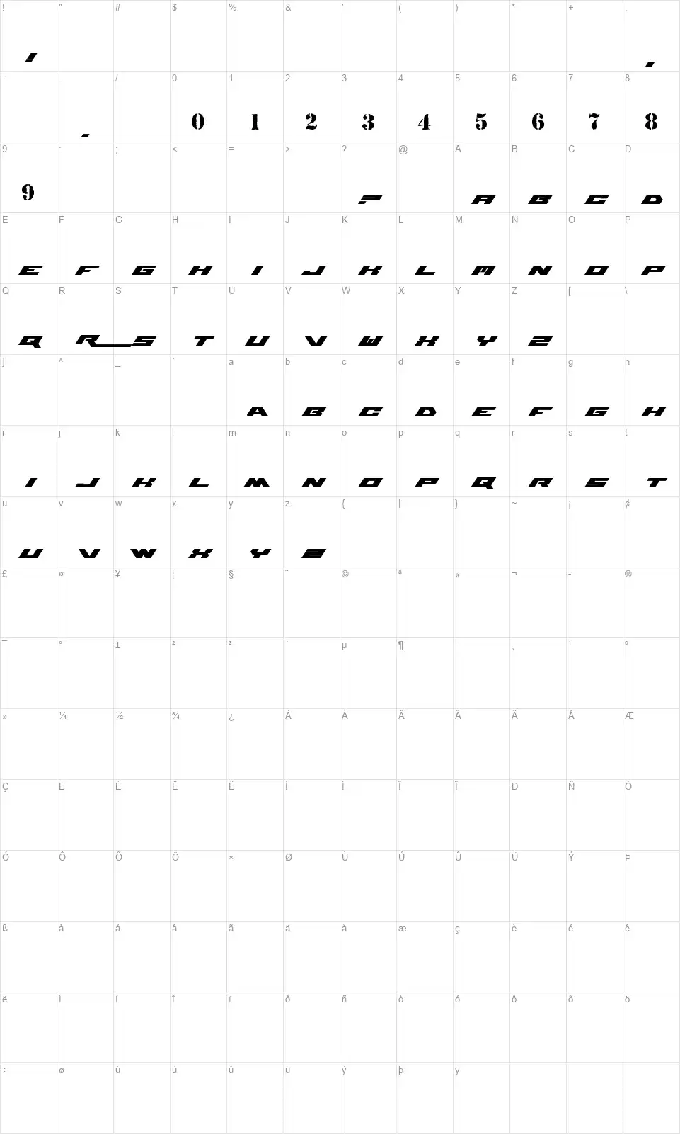 WWE Rawfont character map