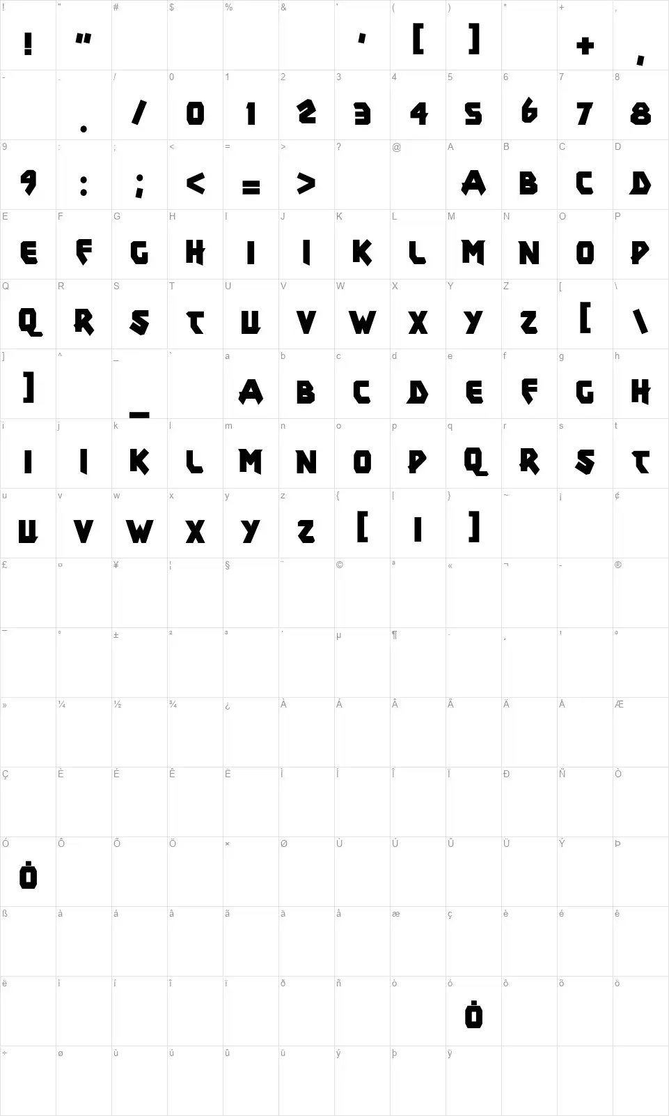 Xarfont character map