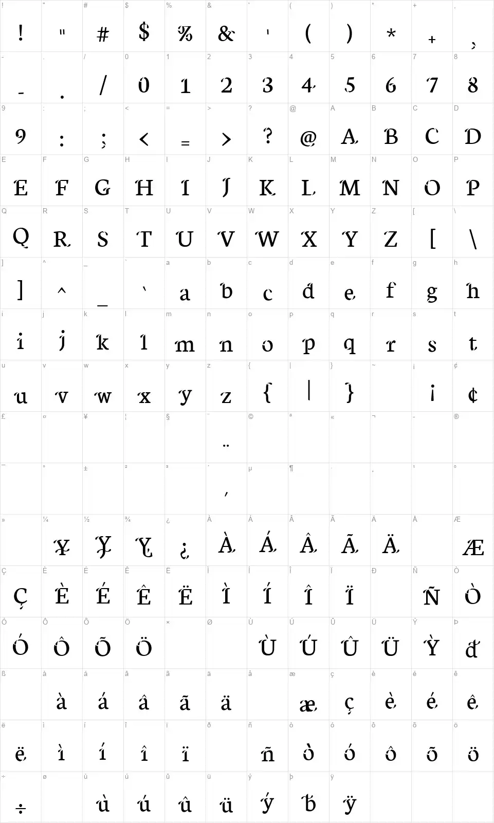 Xisfanifont character map