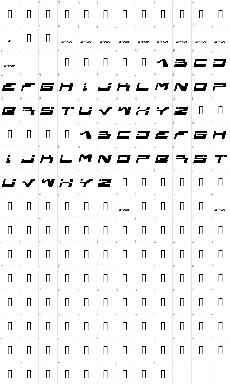 Yagizafont character map
