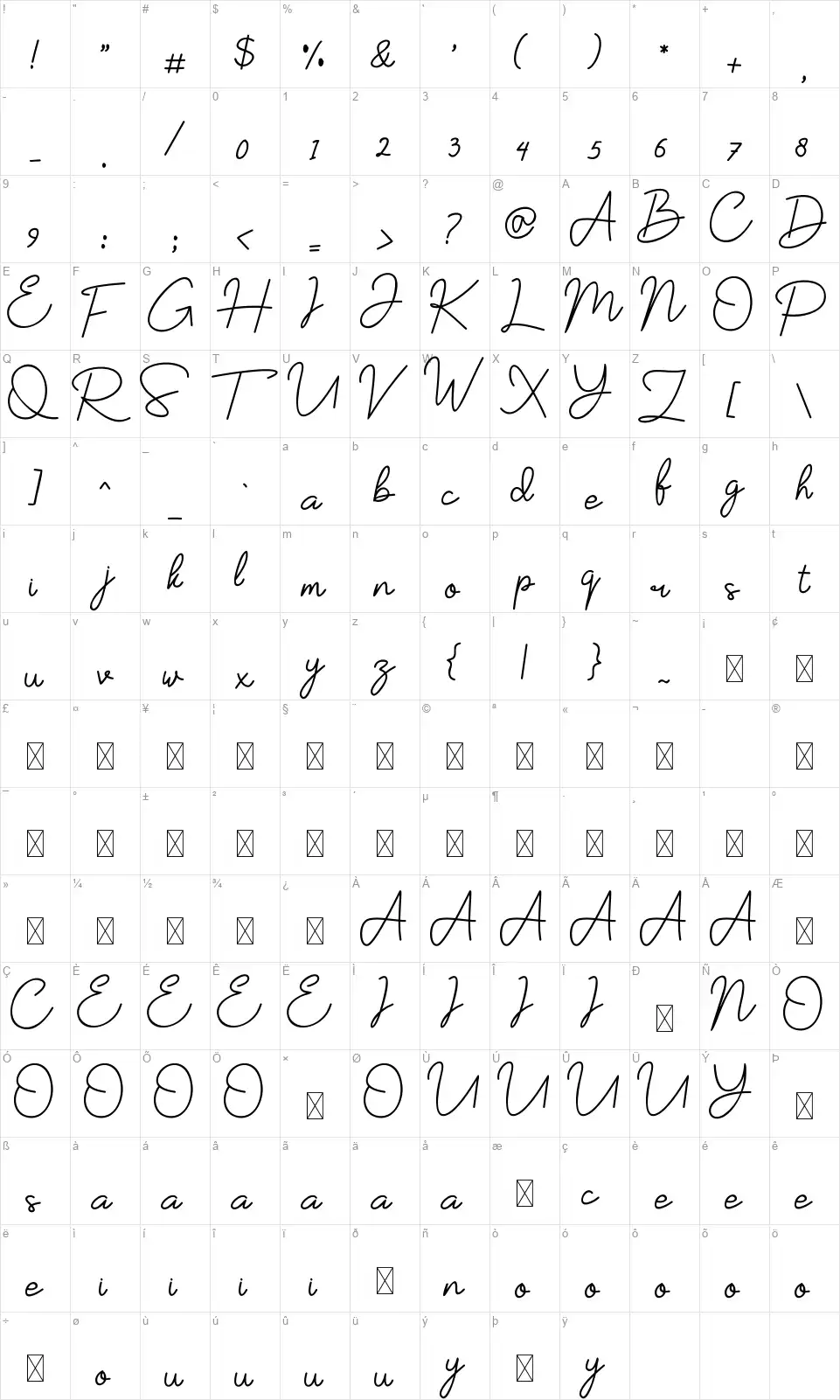 Yesiefont character map