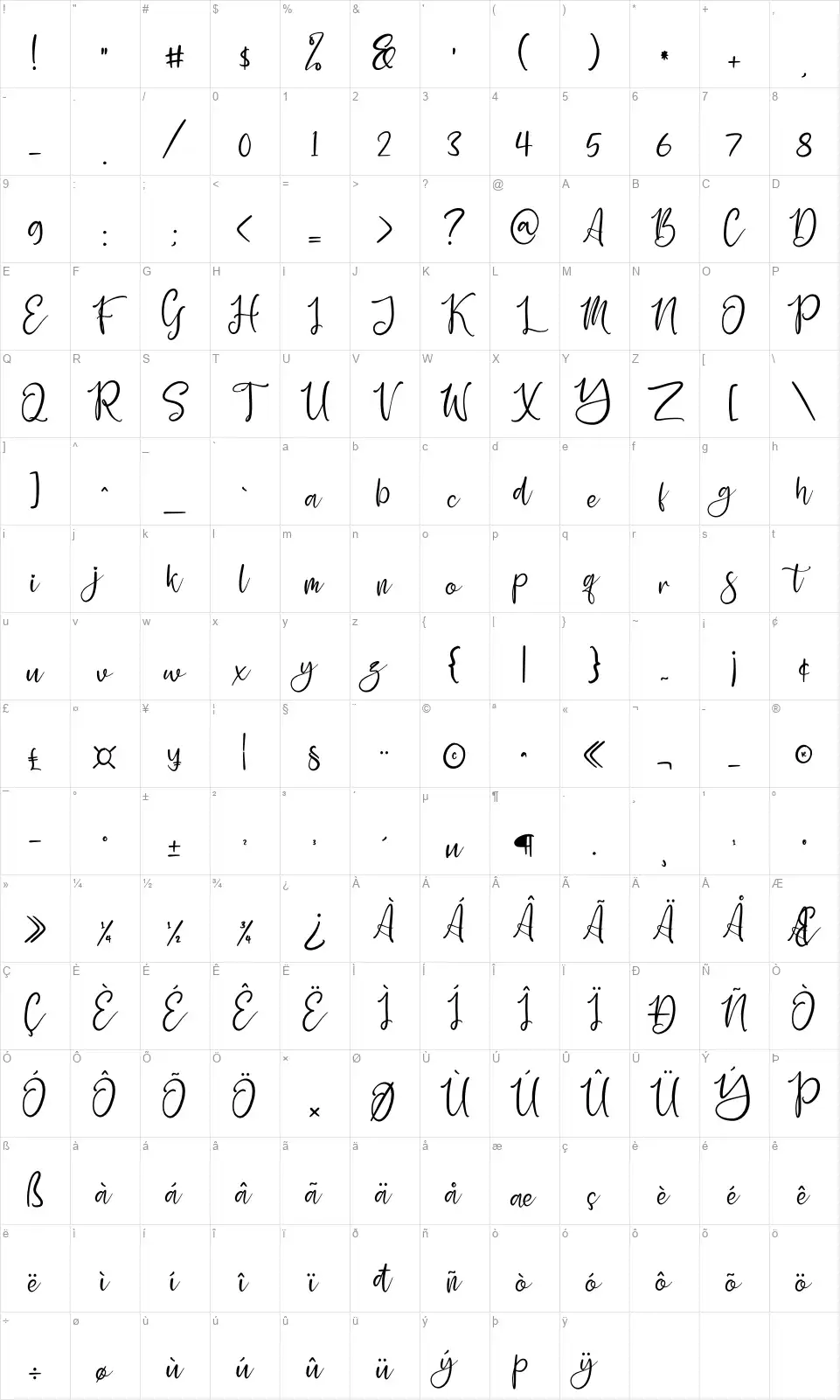 Yesintyfont character map