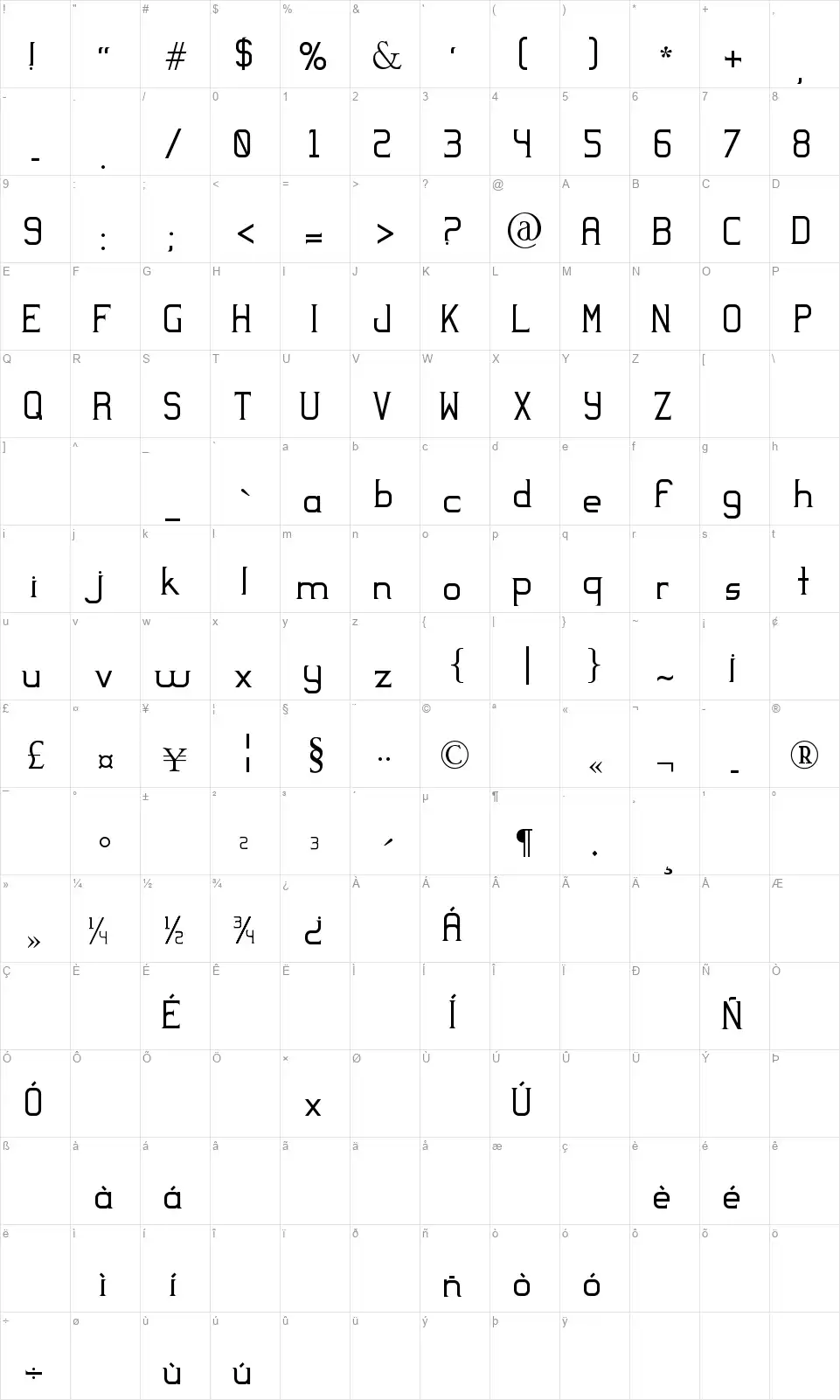 Yodebfont character map