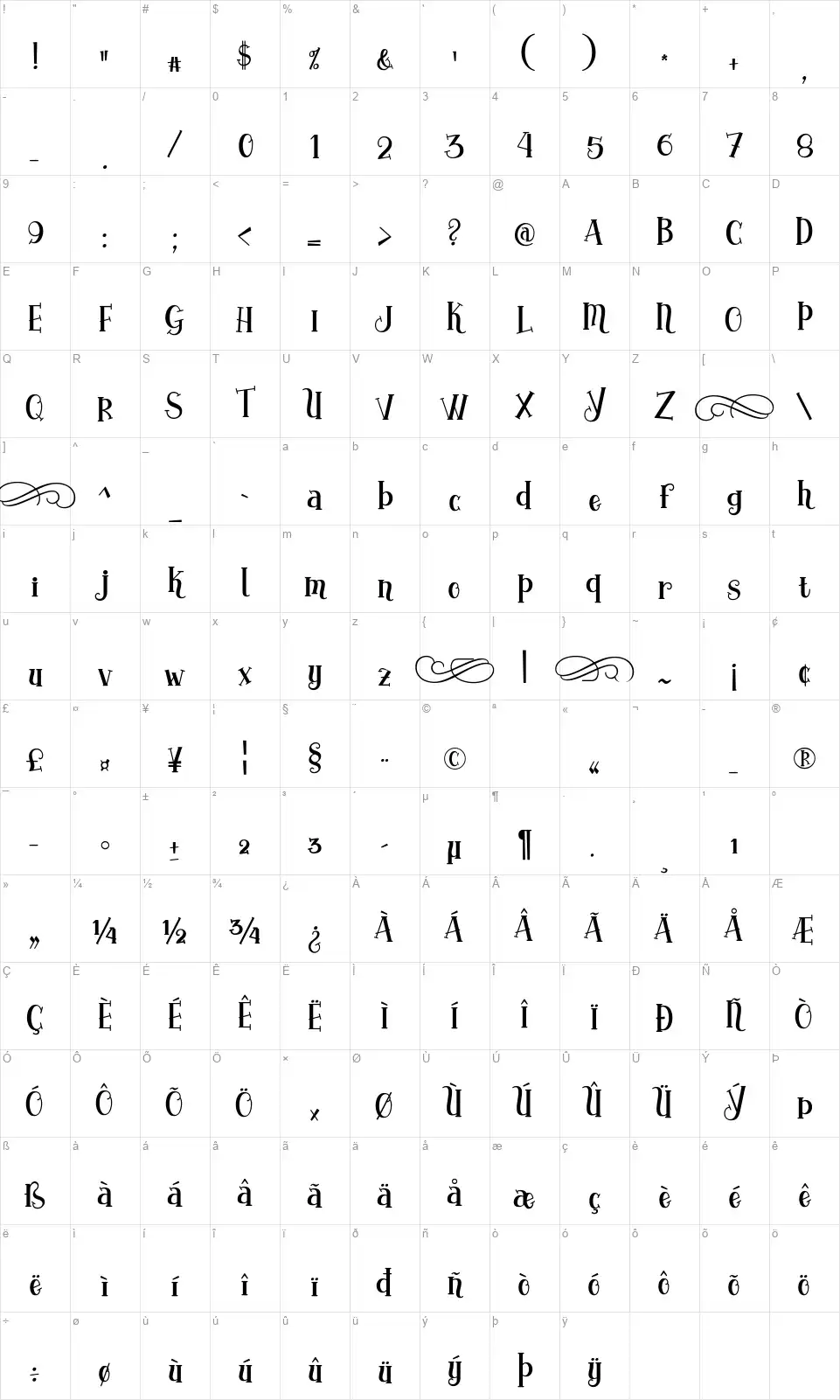 Yoshephinfont character map