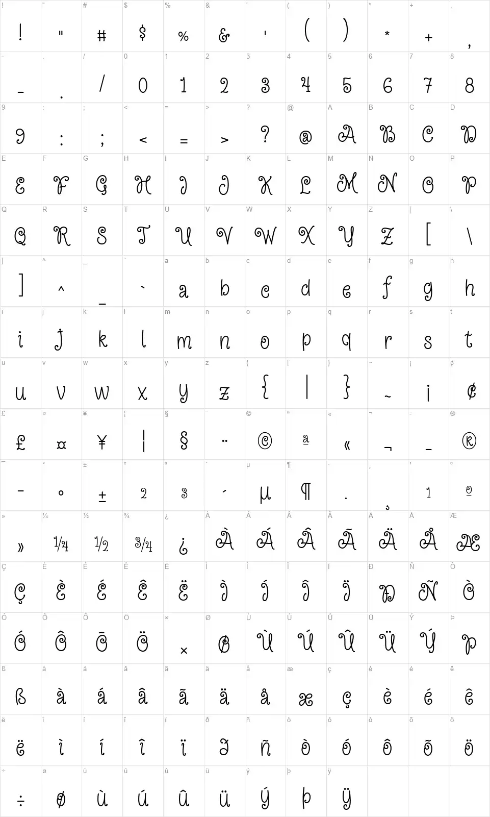 Young Daughterfont character map