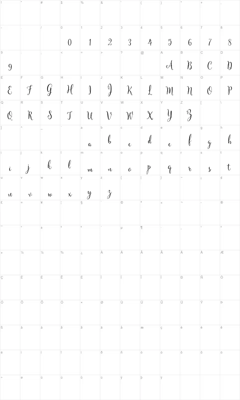 Yulinda Scriptfont character map