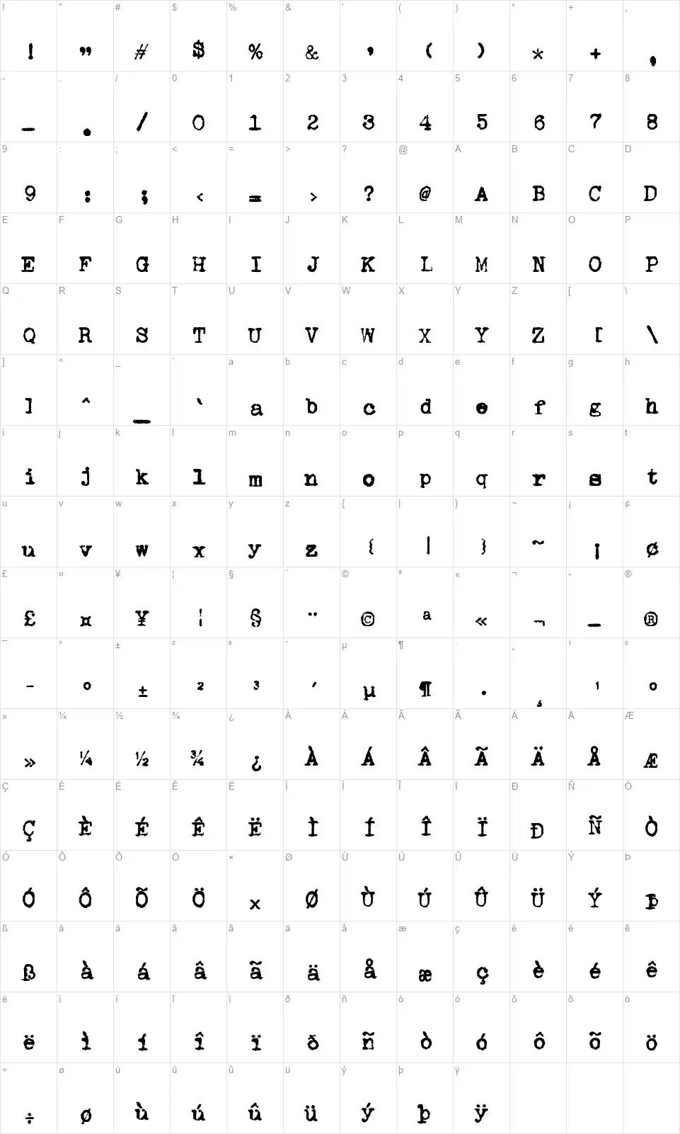 zai AEG Mignon Typewriter 1924font character map