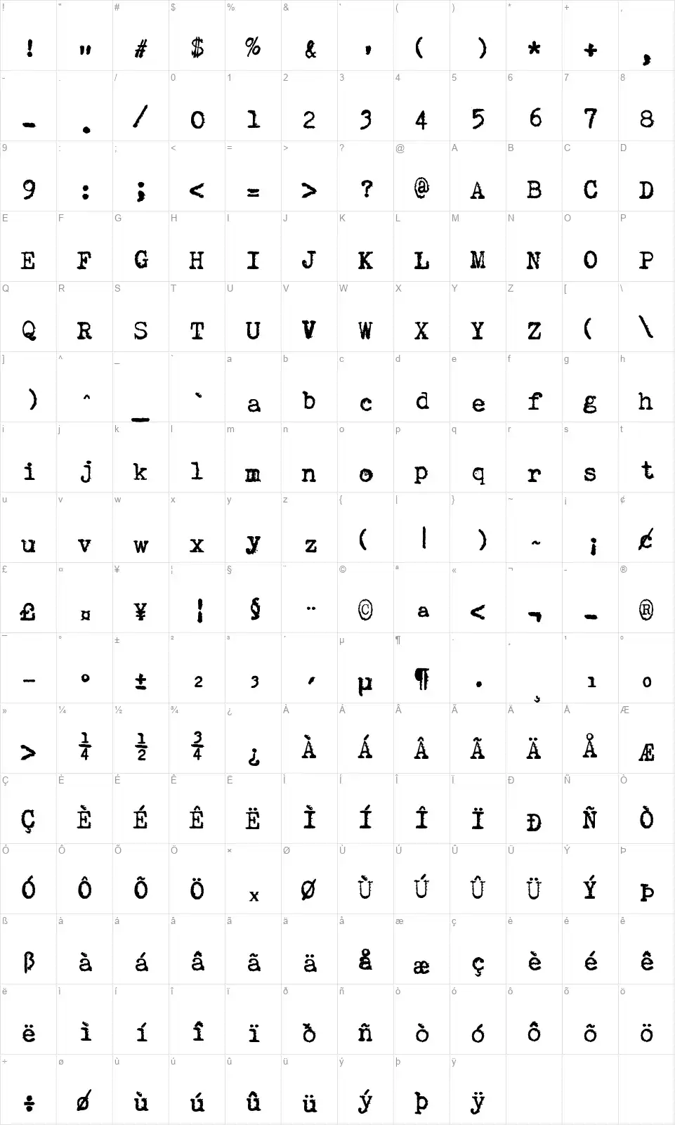 zai Consul Polish Typewriterfont character map