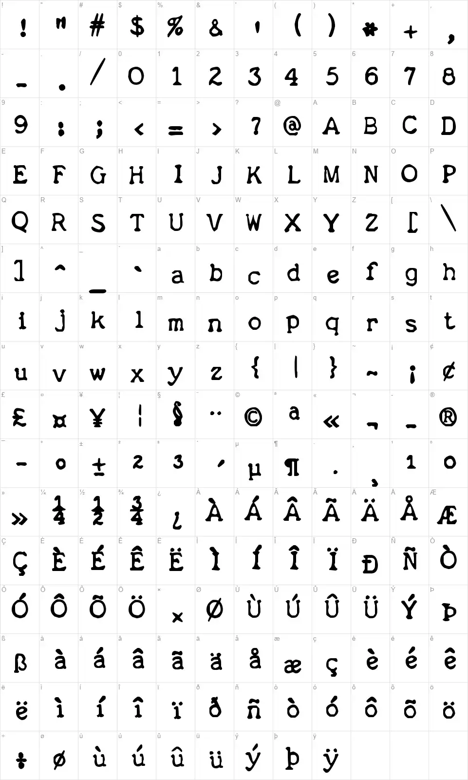 zai Royal P Typewriter 1933font character map