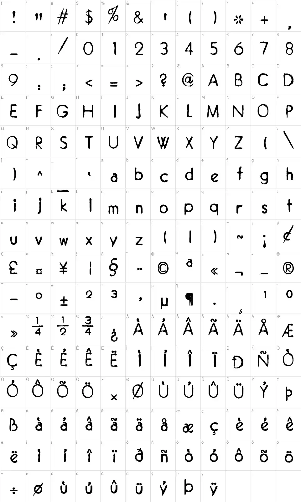 zai Royal Vogue Typewriter 1929font character map