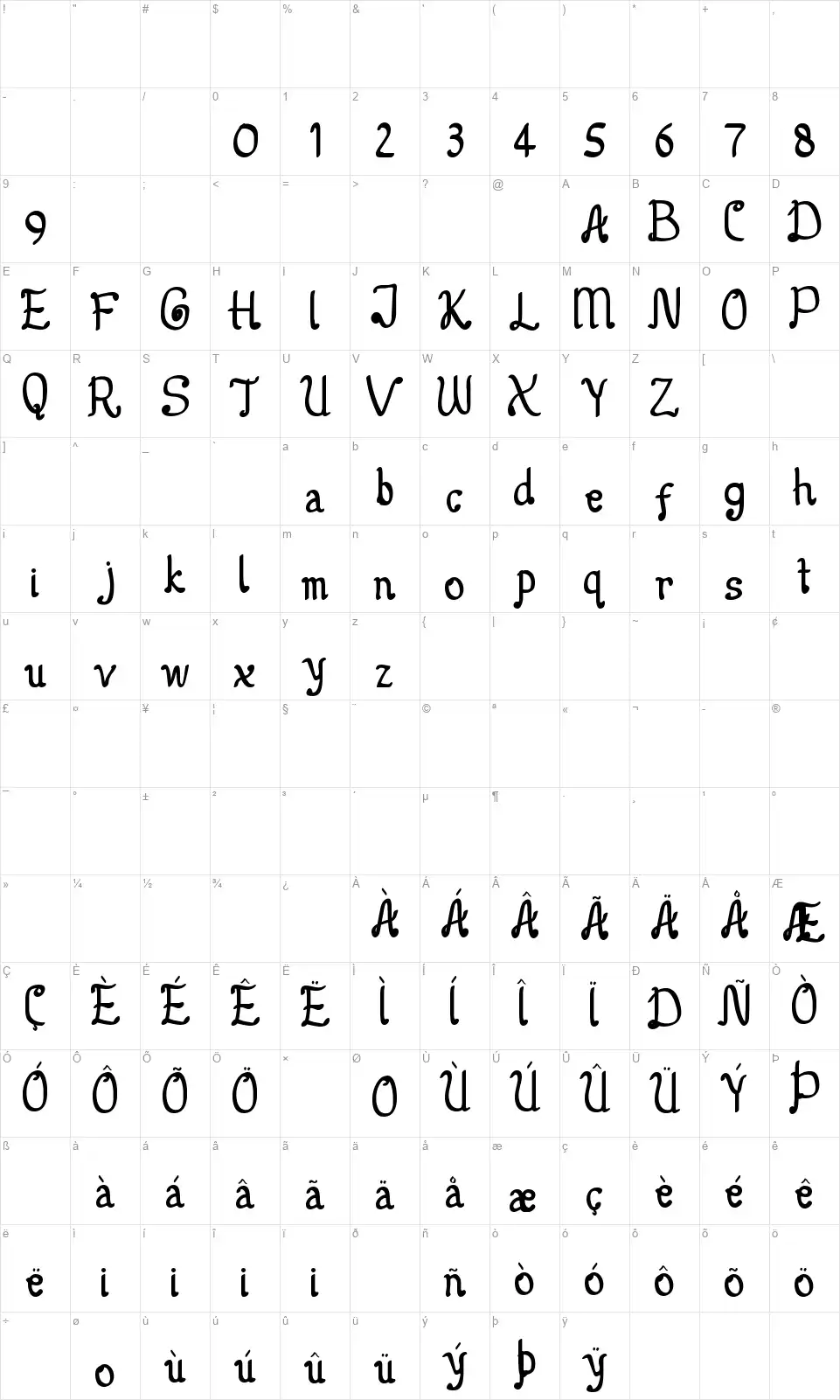 Zhonfragilefont character map