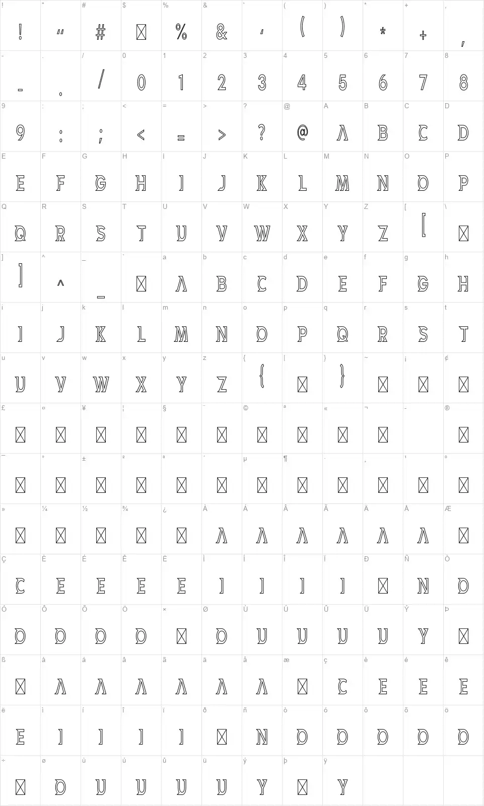 Zombi Dragonfont character map